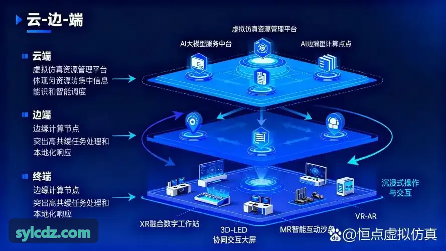 知识产权保护，AI 赋能