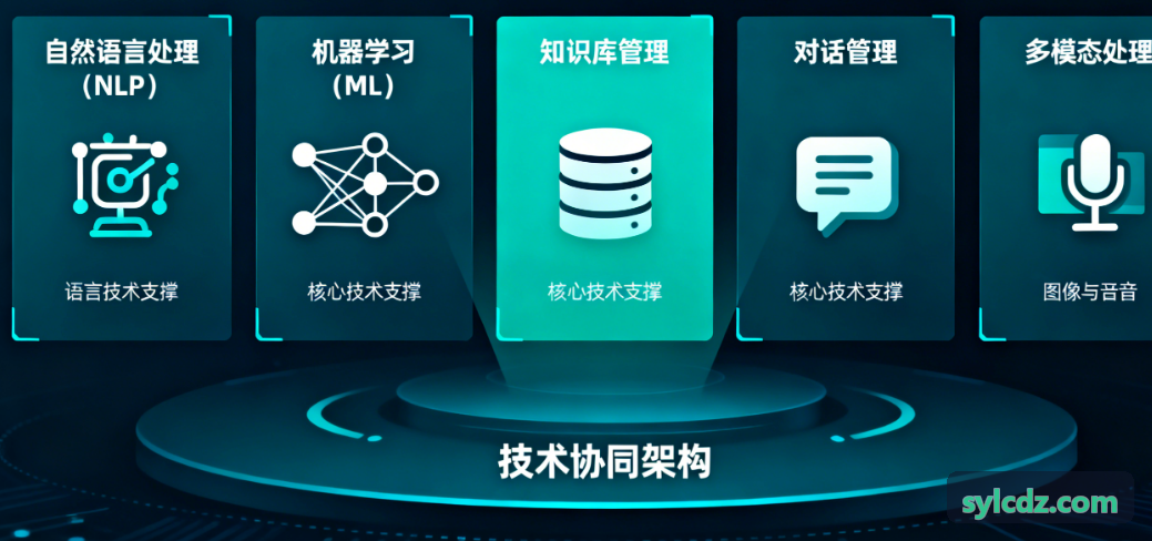 J9娱乐平台协助高端智能制造企业排查核心专利侵权
